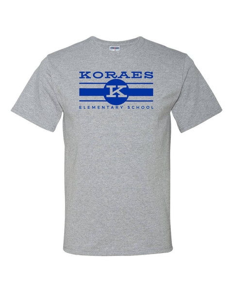 Koraes